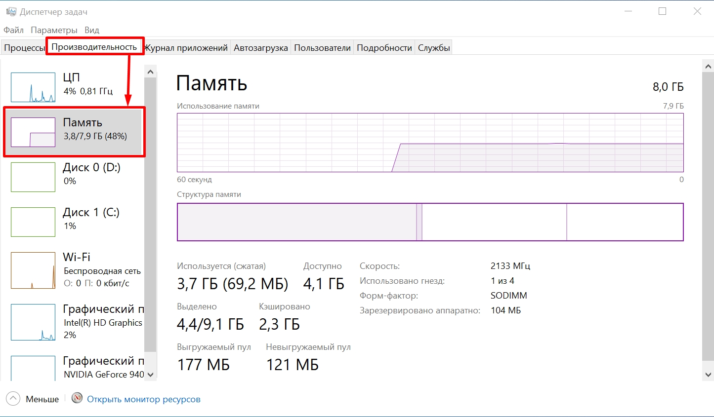 Почему в диспетчере задач скорость оперативной памяти меньше